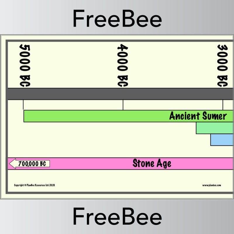 PlanBee Free World History Timeline KS2 downloadable resource