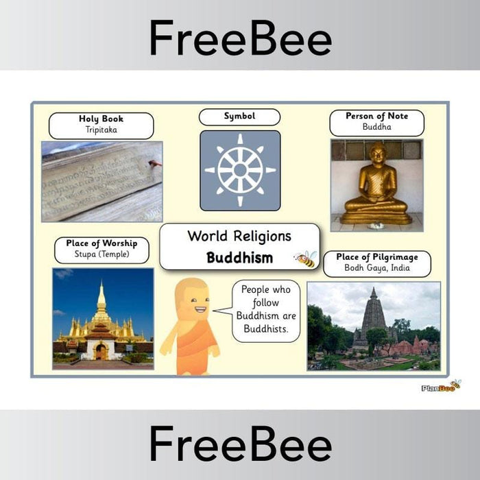 Free Buddhism Word Bank KS1 World Religions Resource PlanBee