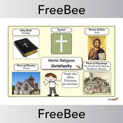 Free Christianity Word Bank KS1 World Religions by PlanBee