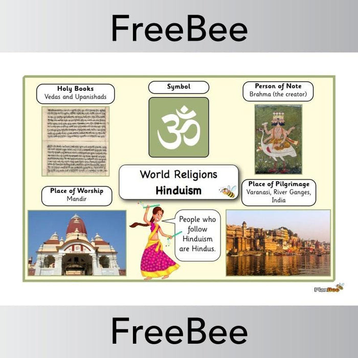 Free Hinduism Word Bank KS1/KS2 World Religions by PlanBee