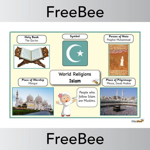 Free Islam Word Bank KS1 and KS2 by PlanBee