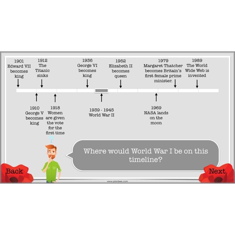 PlanBee World War One: KS2 History lessons, activities and resources