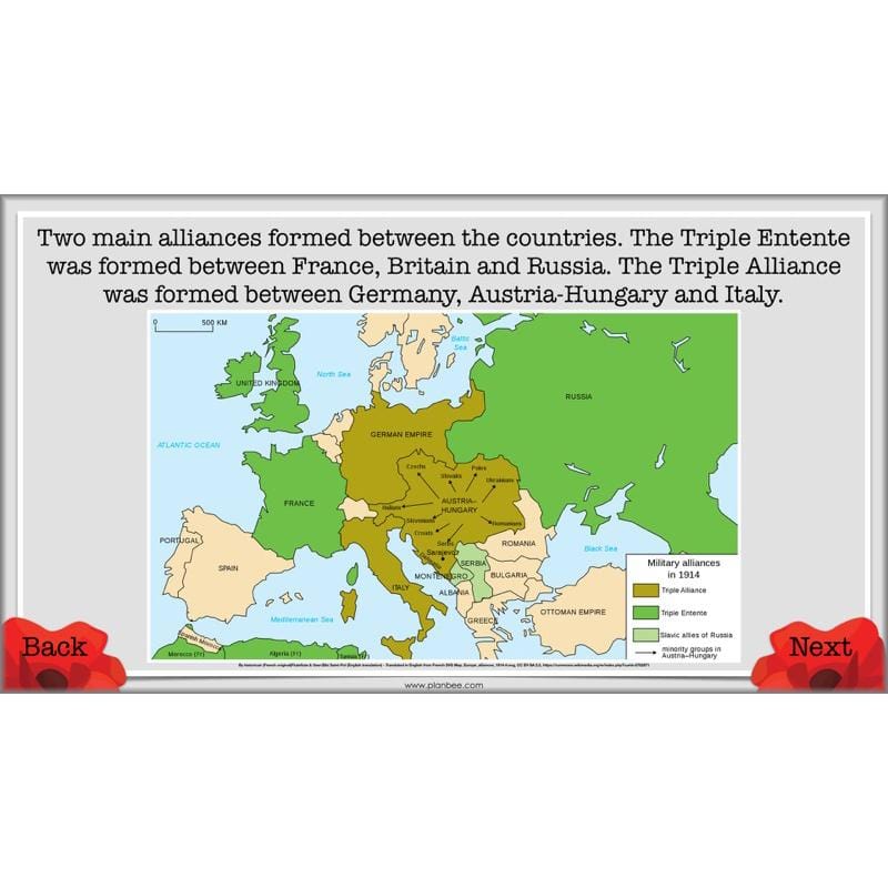 PlanBee World War One: KS2 History lessons, activities and resources