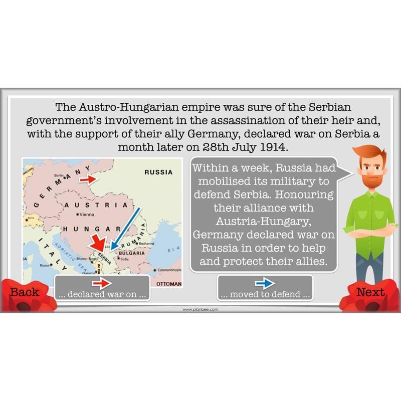 PlanBee World War One: KS2 History lessons, activities and resources