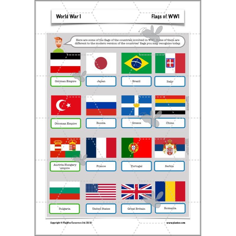PlanBee World War One: KS2 History lessons, activities and resources