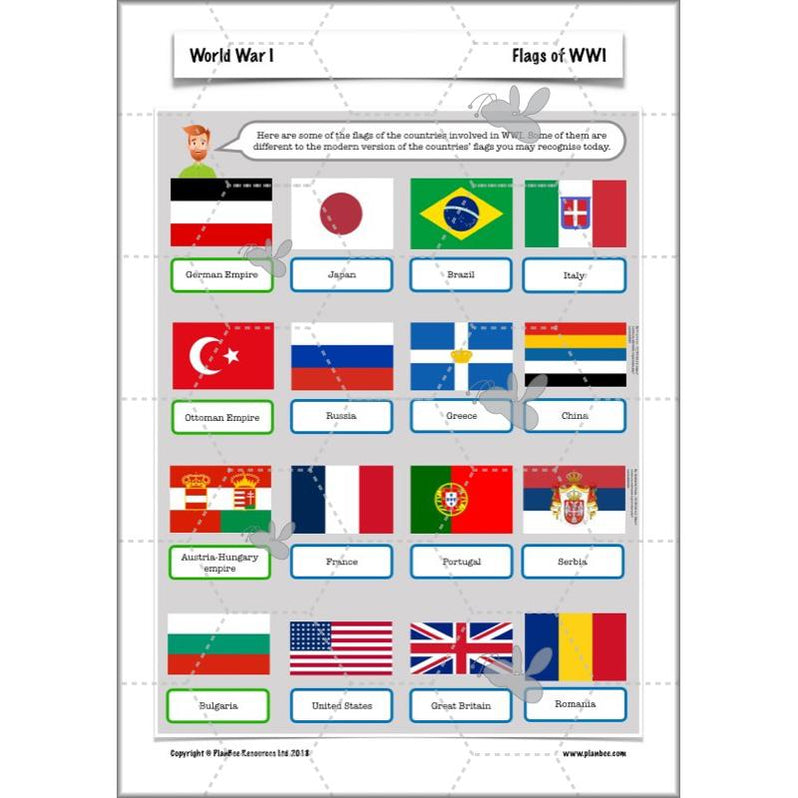 World War One: KS2 History lessons, activities and resources — PlanBee