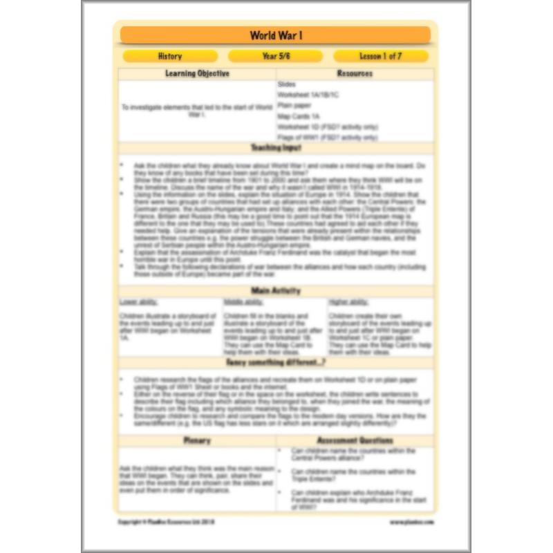 PlanBee World War One: KS2 History lessons, activities and resources
