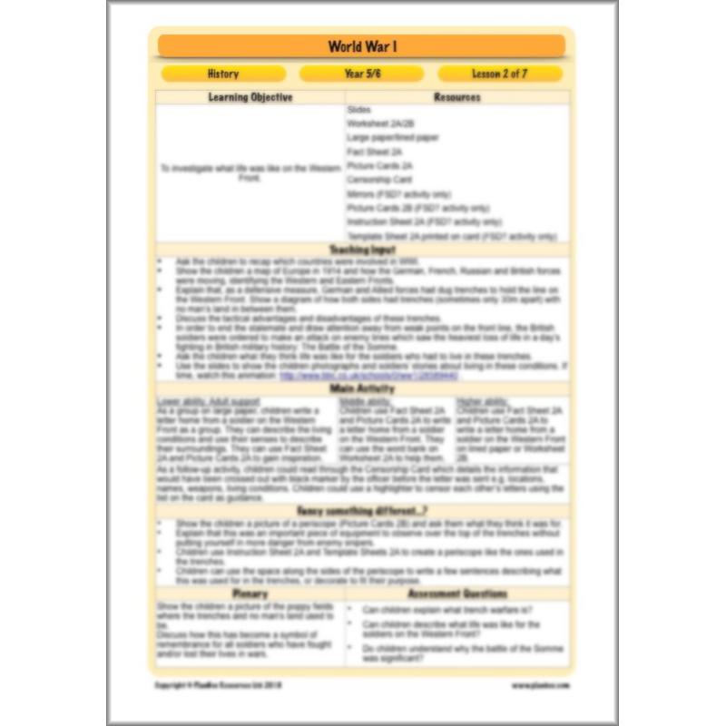 PlanBee World War One: KS2 History lessons, activities and resources