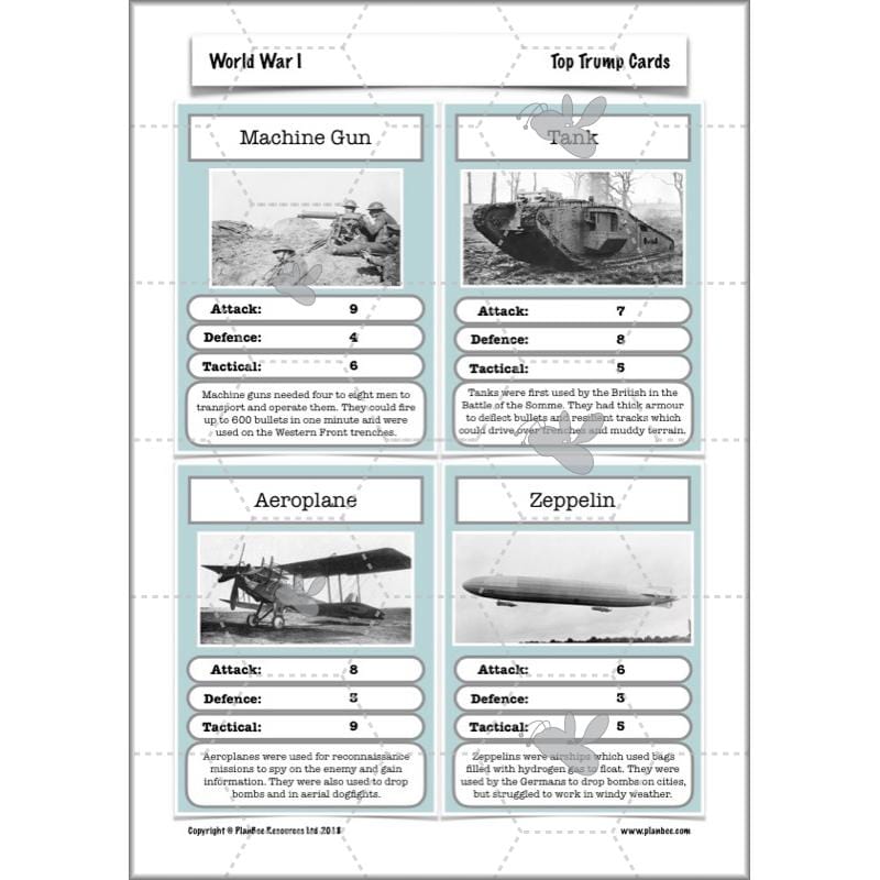 PlanBee World War One: KS2 History lessons, activities and resources