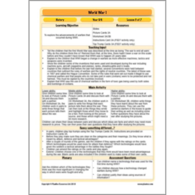 PlanBee World War One: KS2 History lessons, activities and resources