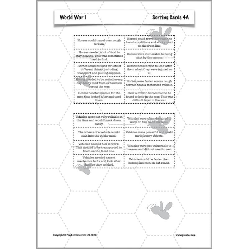 PlanBee World War One: KS2 History lessons, activities and resources