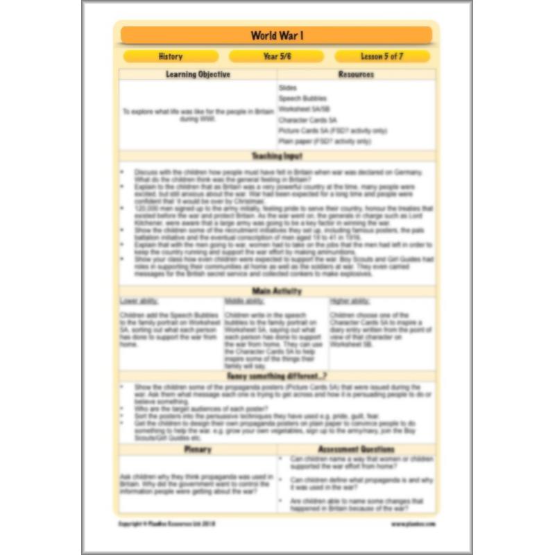 PlanBee World War One: KS2 History lessons, activities and resources