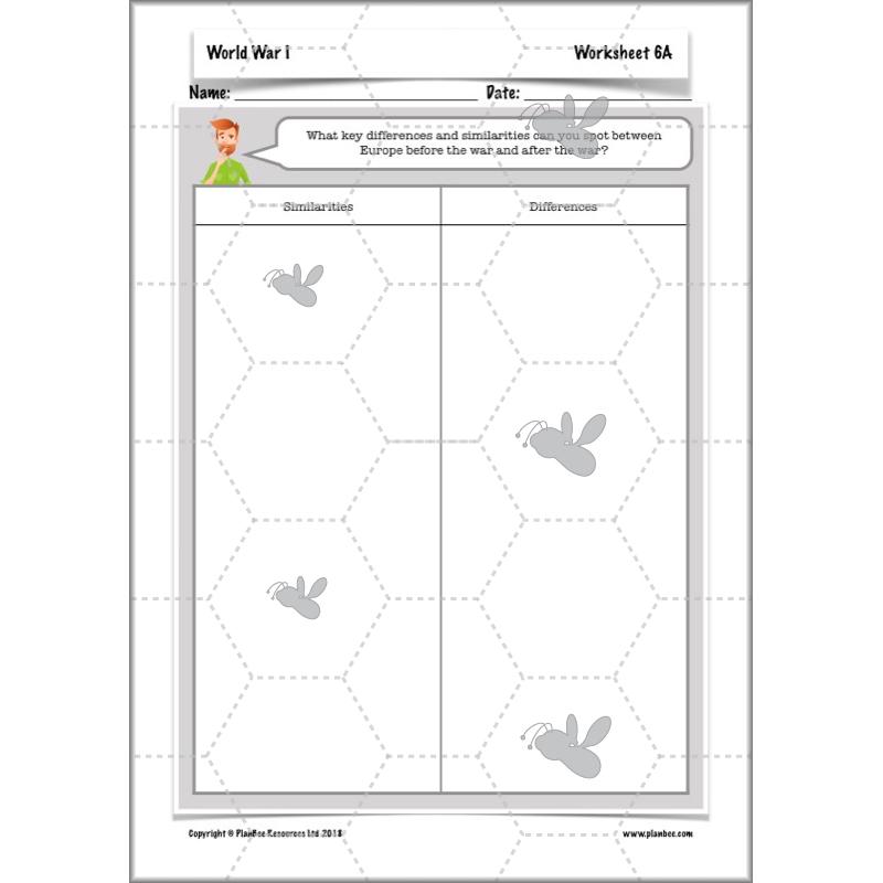 PlanBee World War One: KS2 History lessons, activities and resources