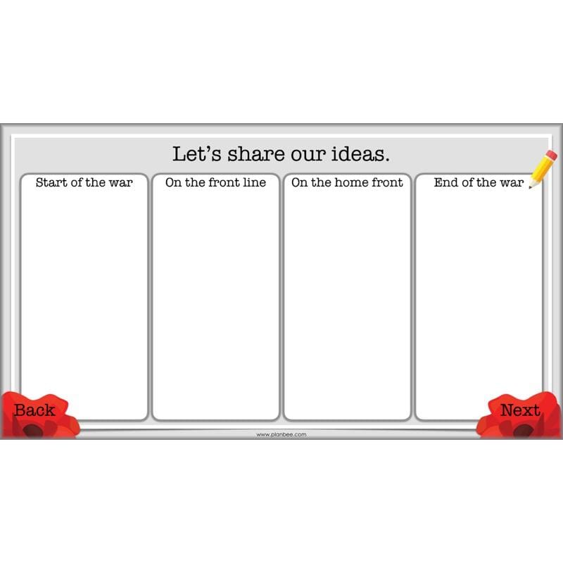 PlanBee World War One: KS2 History lessons, activities and resources