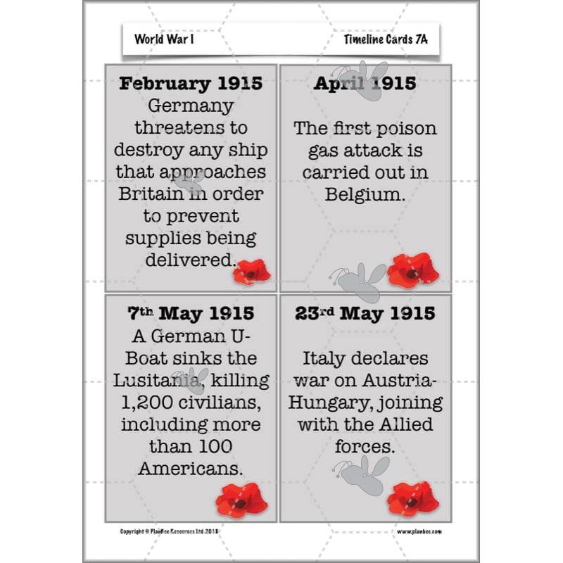 PlanBee World War One: KS2 History lessons, activities and resources