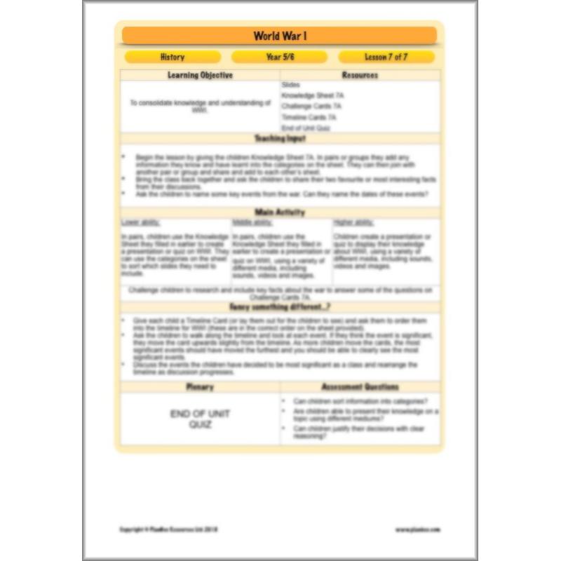 PlanBee World War One: KS2 History lessons, activities and resources