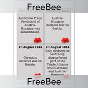 PlanBee World War I Timeline KS2 Free resource by PlanBee
