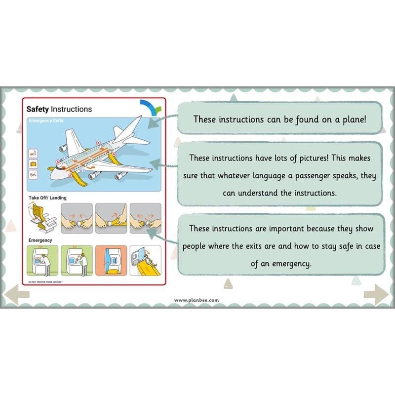 PlanBee Writing Instructions Year 1 English lessons and activities by PlanBee