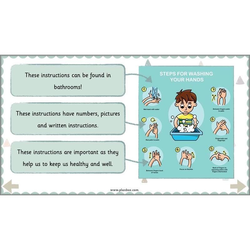 PlanBee Writing Instructions Year 1 English lessons and activities by PlanBee