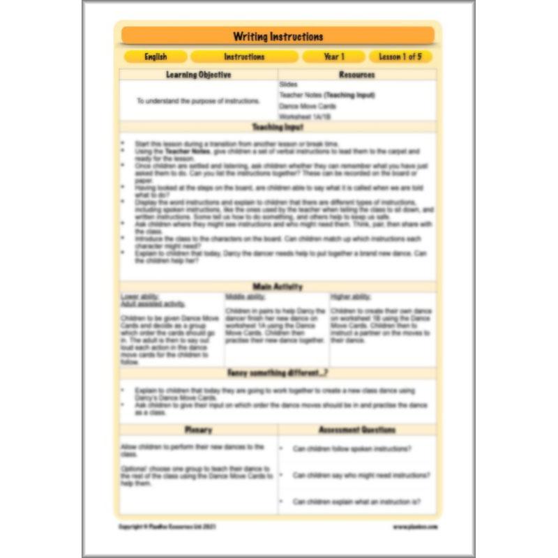 PlanBee Writing Instructions Year 1 English lessons and activities by PlanBee