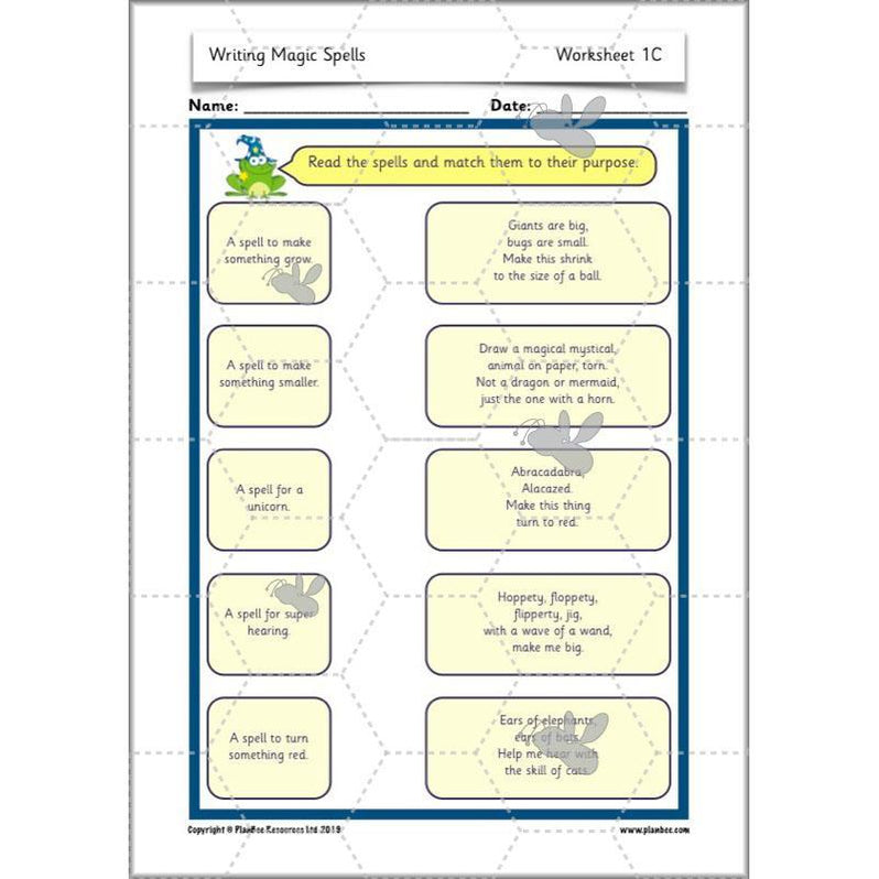 Magic Spell Writing KS1 Year 1 English by PlanBee
