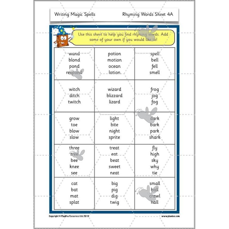 PlanBee Magic Spell Writing KS1 Year 1 English by PlanBee