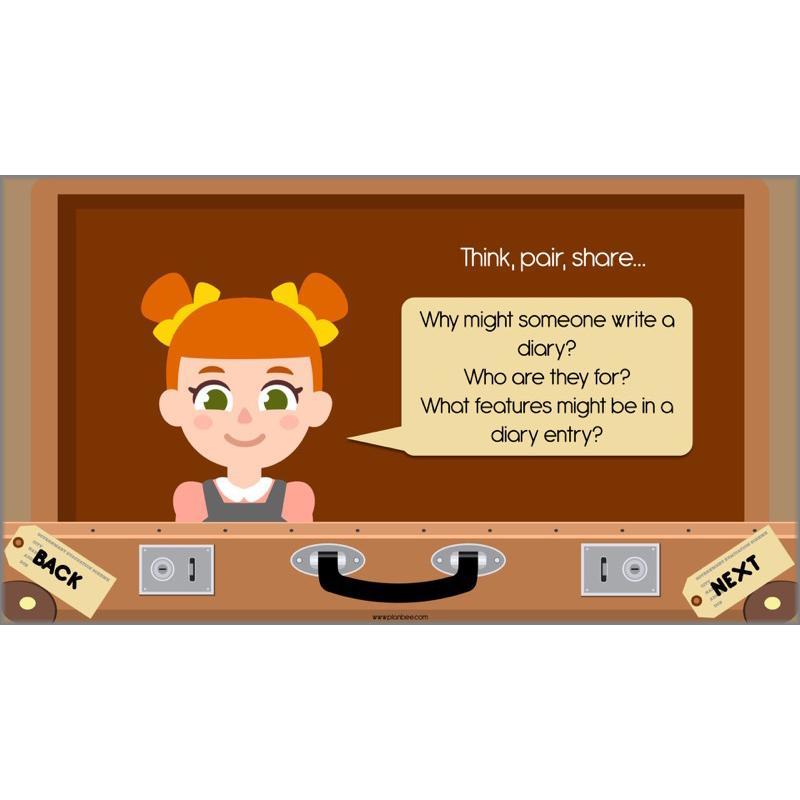 PlanBee World War 2 Evacuee Diary Entries | Year 4 WW2 Writing Ideas