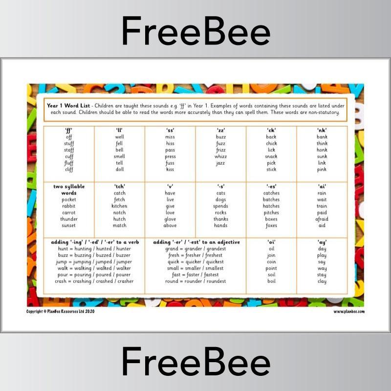 PlanBee Year 1 Spelling Words by PlanBee