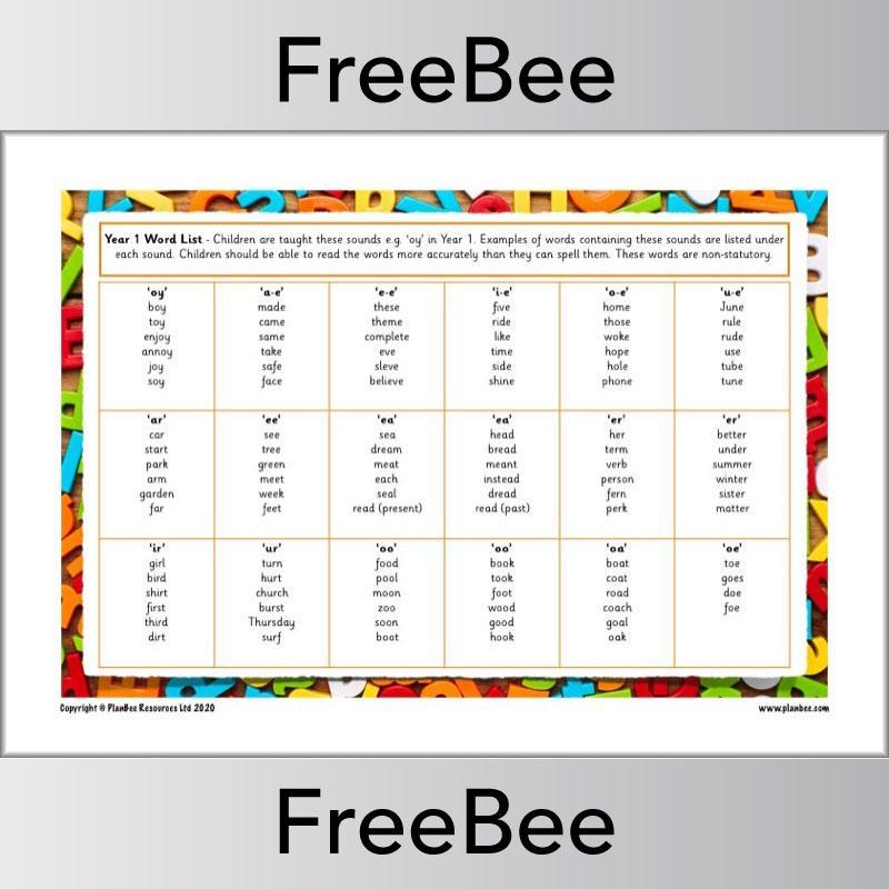 PlanBee Year 1 Spelling Words by PlanBee