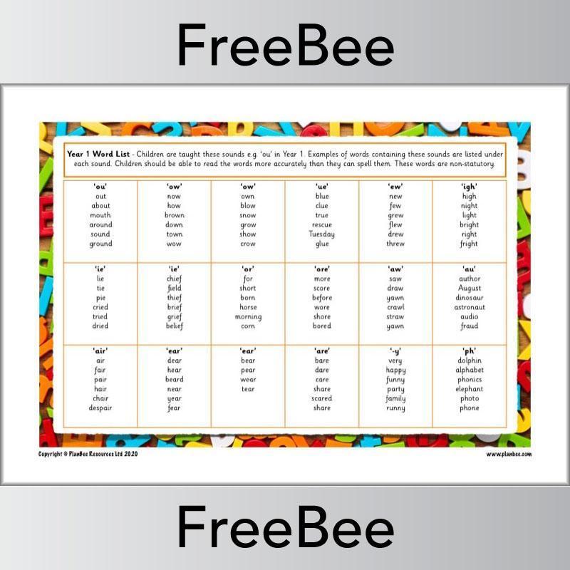 PlanBee Year 1 Spelling Words by PlanBee