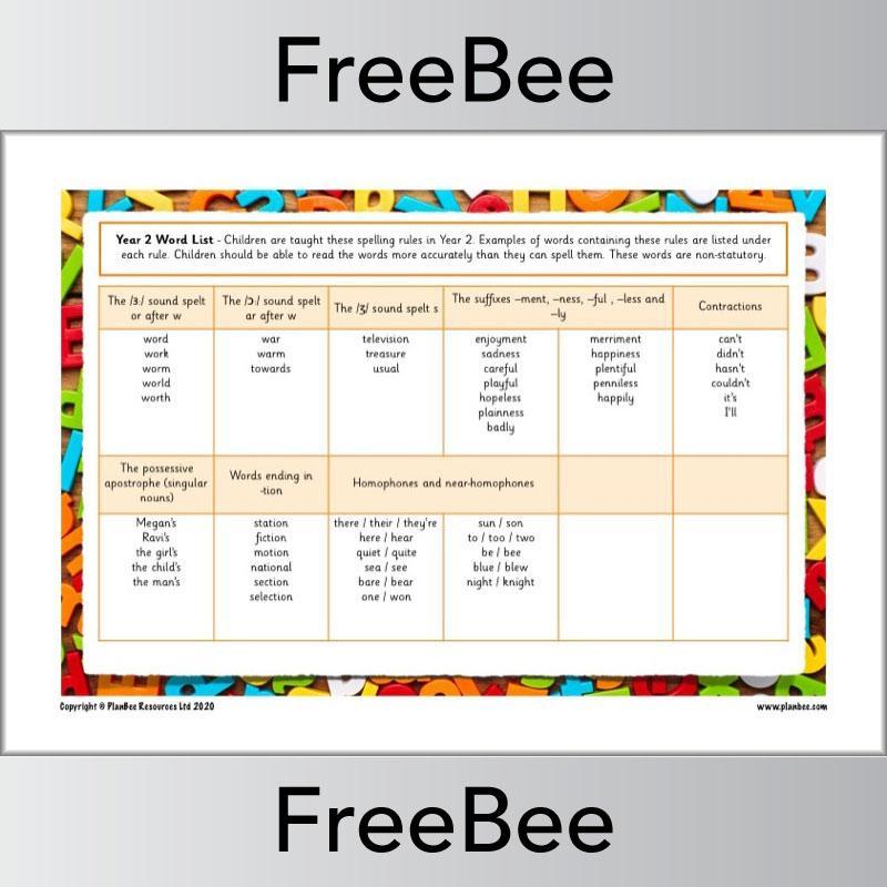 PlanBee Year 2 Spelling Words by PlanBee