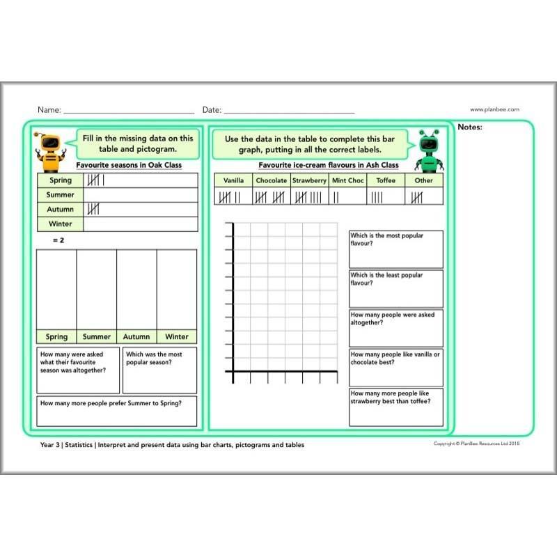 PlanBee Year 3 Maths Assessment Pack | New Curriculum