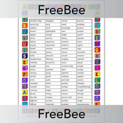 PlanBee FREE KS2 Spelling List Sheet created by PlanBee