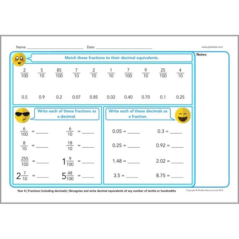 PlanBee Year 4 Maths Assessment Pack | New Curriculum