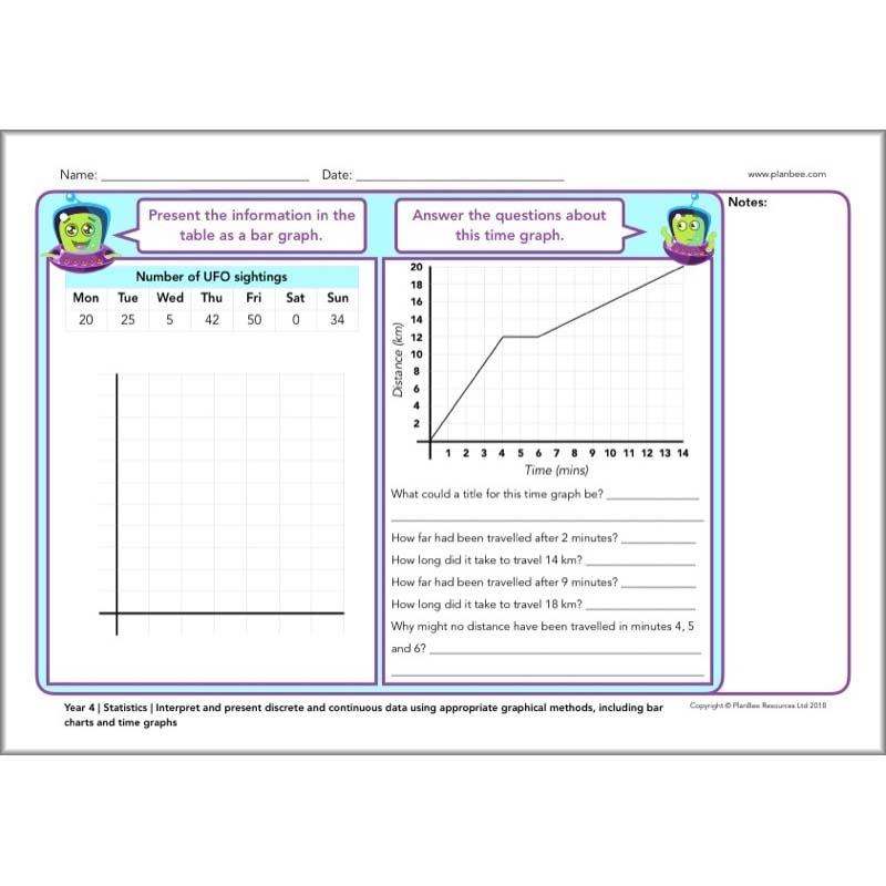 PlanBee Year 4 Maths Assessment Pack | New Curriculum