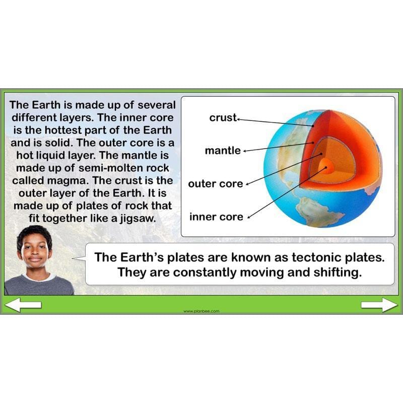 PlanBee Yosemite National Park: Year 5 & Year 6 Geography scheme of work