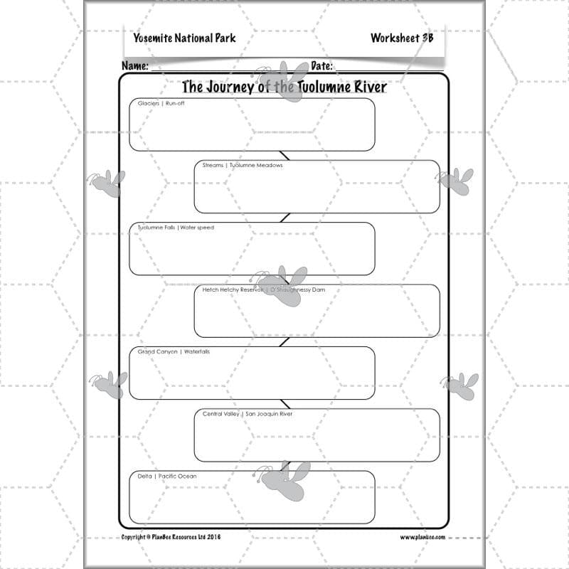 PlanBee Yosemite National Park: Year 5 & Year 6 Geography scheme of work
