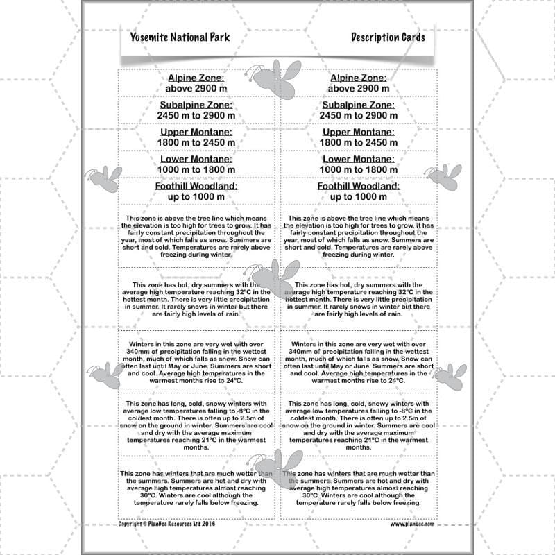PlanBee Yosemite National Park: Year 5 & Year 6 Geography scheme of work